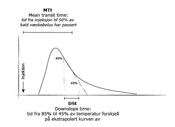 Et bilde som inneholder tekst, diagram, sketch, line

Automatisk generert beskrivelse