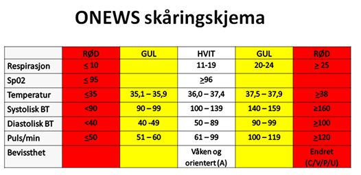 Et bilde som inneholder tekst, skjermbilde, nummer, Font
KI-generert innhold kan være feil.